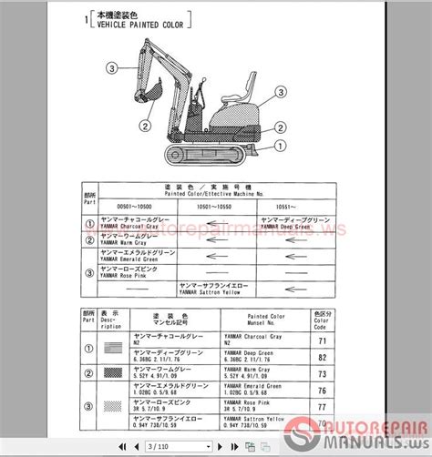 yanmar mini backhoe|yanmar backhoe manual.